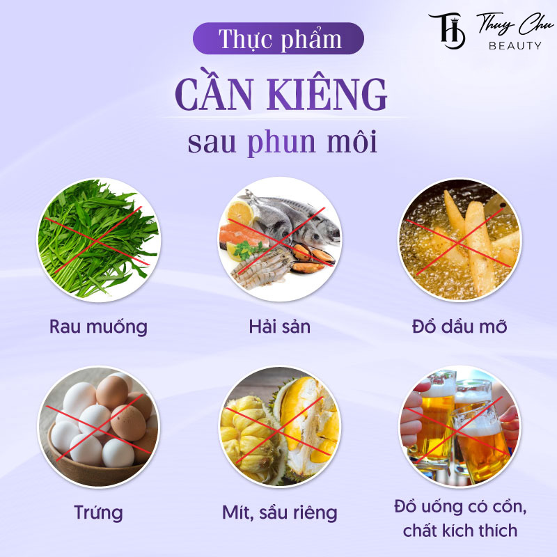 Danh sách thực phẩm nên và không nên ăn sau phun môi collagen